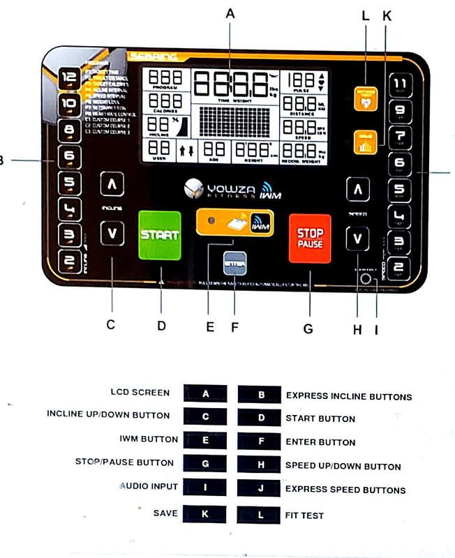 Yowza Sebring Treadmill Manual owners manual sebring manuel.