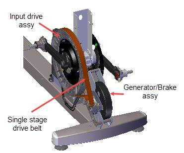 Bike Brake  Installation